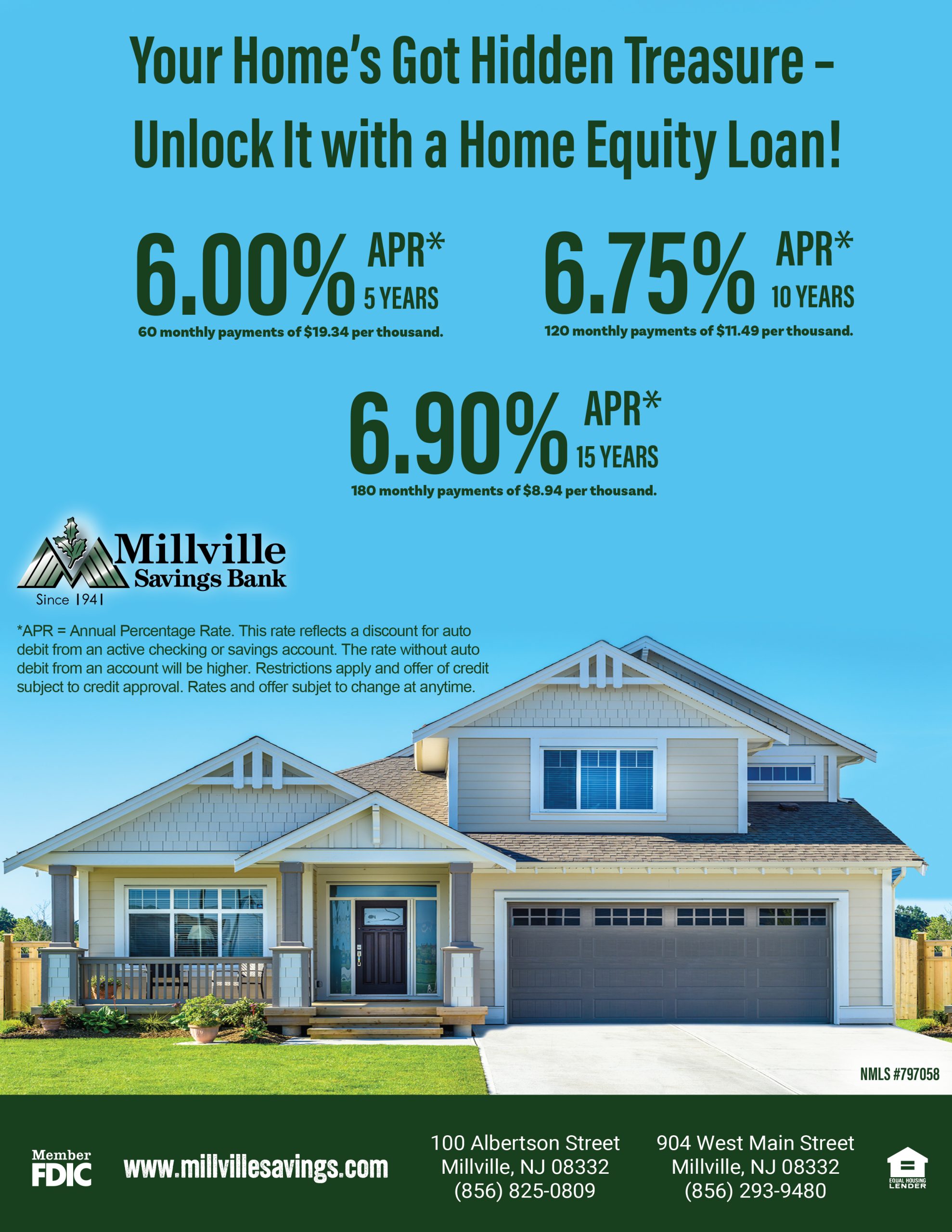 Home Equity Loan